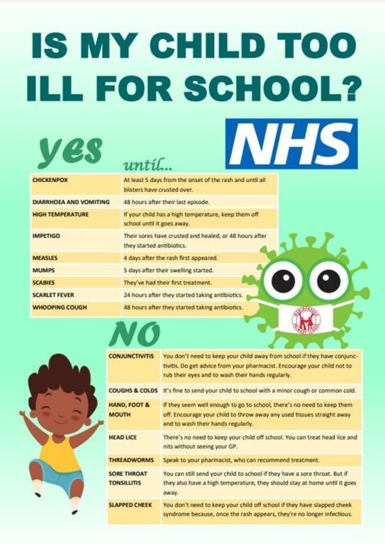 Is my child too ill for school